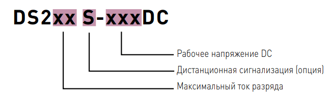 Форма заказа УЗИП серии DS2xx
