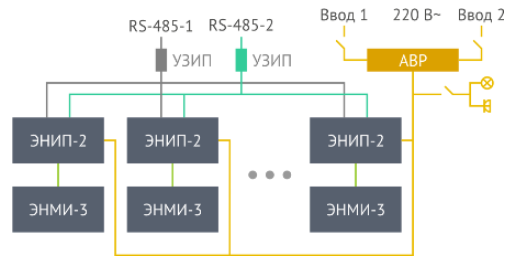 Энип 2 схема подключения
