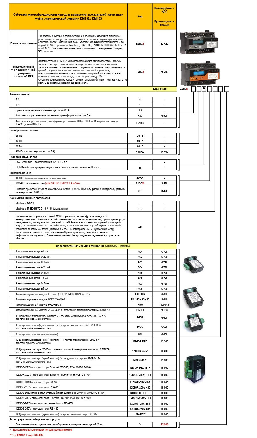 Купить Satec EM132 многофункциональный счётчик электроэнергии с доставкой