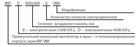 Обозначение на схеме канального вентилятора