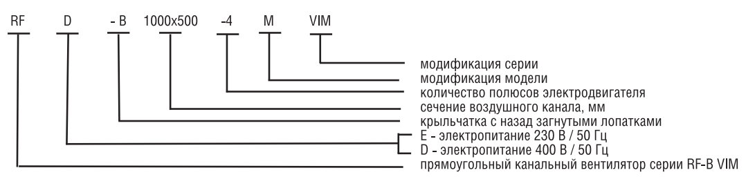 Вентилятор канальный обозначение на схеме